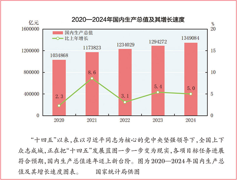qm球盟会科学订定和继续施行中持久计划(图2)